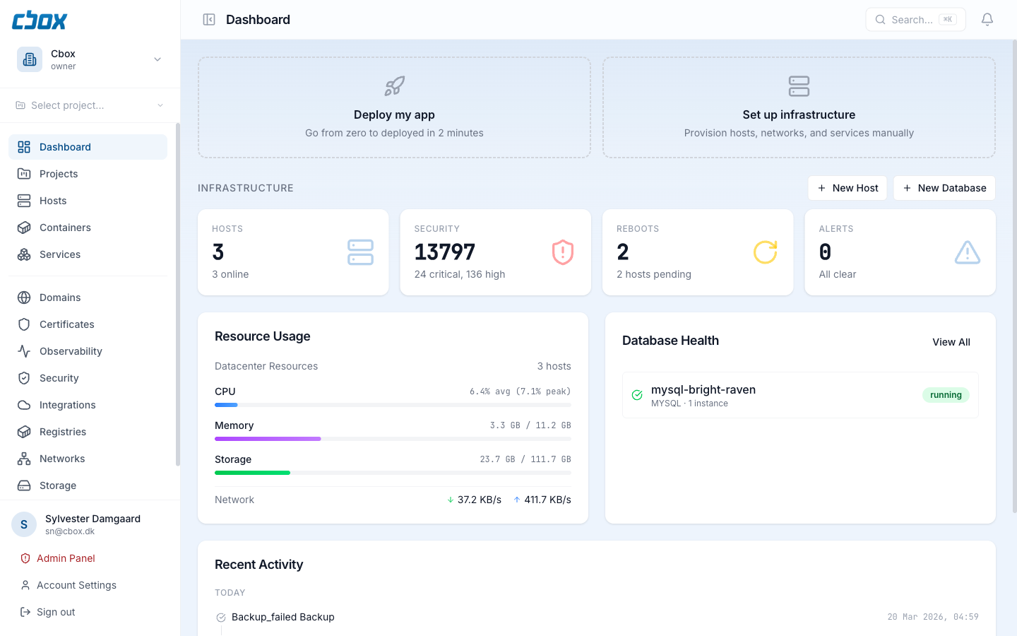 Your infrastructure,