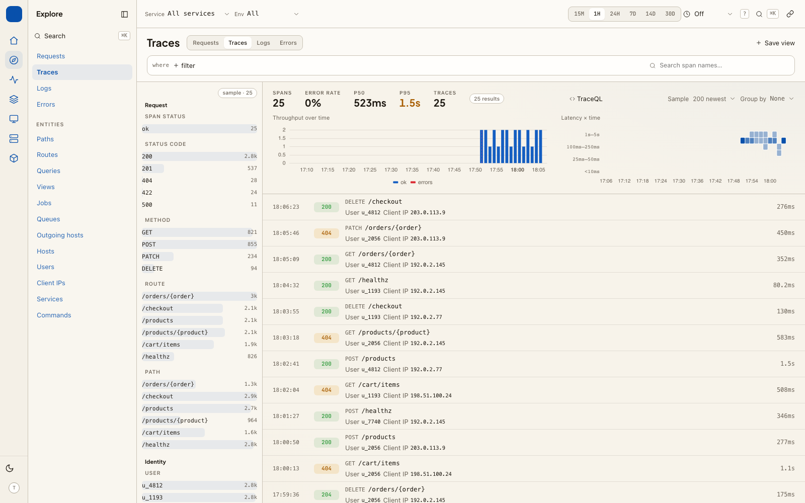 Trace search. Every row opens a waterfall; the filter bar compiles to TraceQL, LogQL or the store's own dialect depending on the connection.
